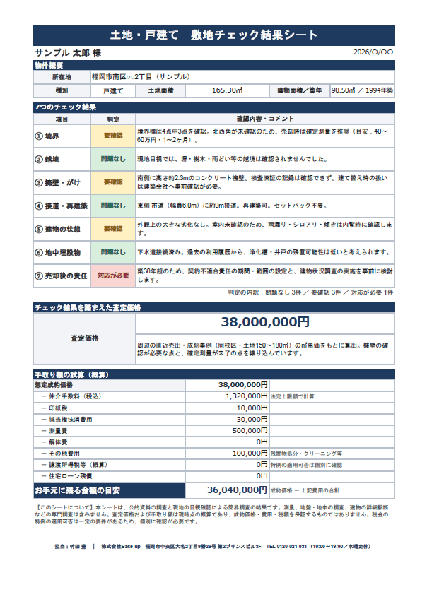 土地・戸建て 敷地チェック結果シートのサンプル。7つのチェック結果の判定と確認内容、チェック結果を踏まえた査定価格、手取り額の試算をA4・1枚にまとめたもの